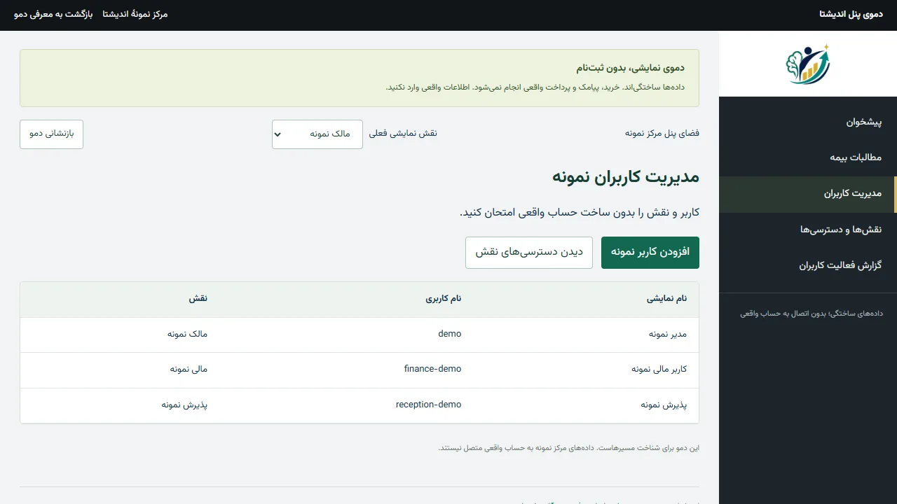 دموی نمایشی تعریف کاربران؛ دادهٔ ساختگی